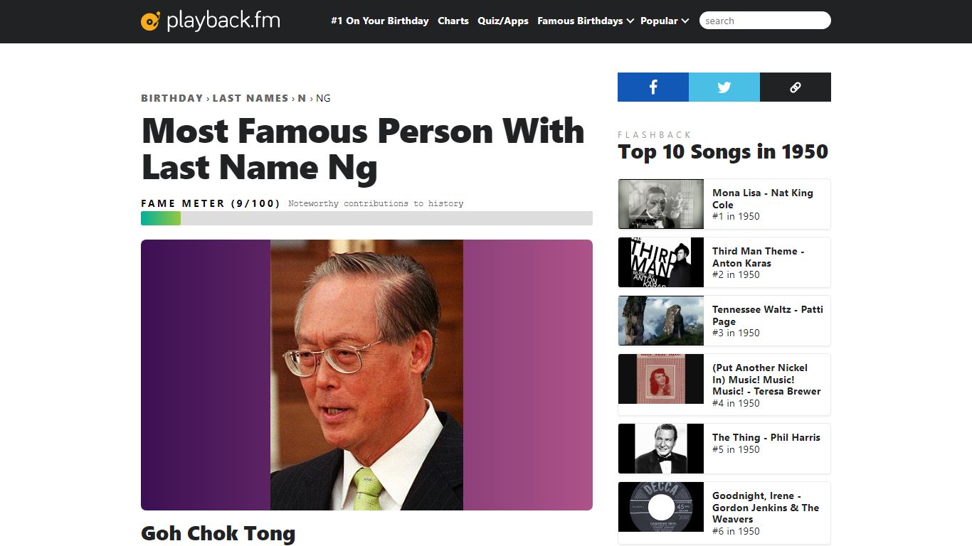 Most Famous People with Last Name Ng - #1 is Goh Chok Tong